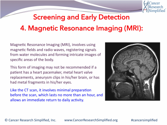 Magnetic Resonance Imaging - MRI - Cancer Research Simplified