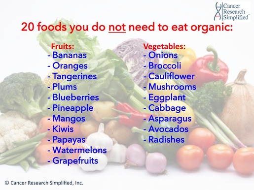 20 foods you do not need to eat organic - Cancer Research Simplified 