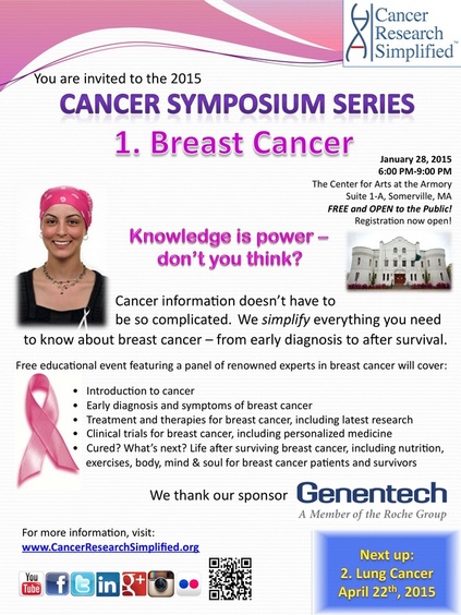 Breast Cancer Symposium - Cancer Research Simplified