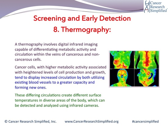 Thermography - Cancer Research Simplified