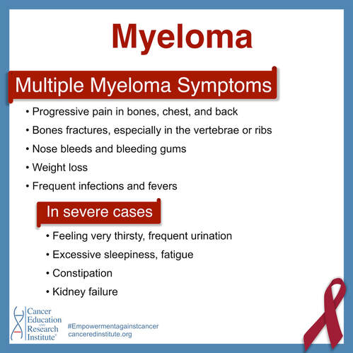 Multiple myeloma symptoms | Cancer Education and Research Institute 