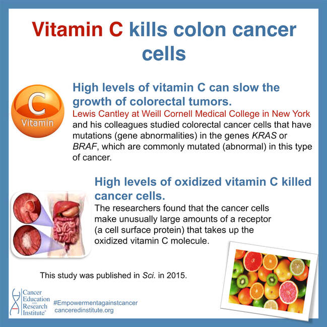 Cancer News: Vitamin C kills colon cancer cells - Cancer Education and Research Institute (CERI) 