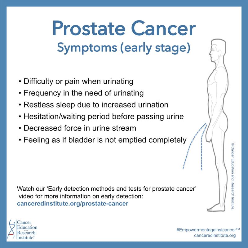 Prostate Cancer Symptoms - Cancer Education and Research Institute (CERI)