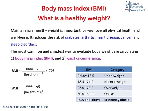 Body mass index (BMI) - What is a healthy weight? Cancer Research Simplified