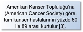 Kaiser fobisi, karsinofobi nadir? Cancer Education and Research Institute (CERI) 