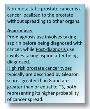 Aspirin and Prostate Cancer