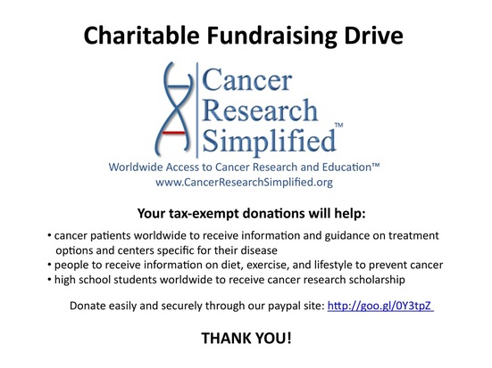 Charitable Fundraising Drive-Cancer Research Simplified