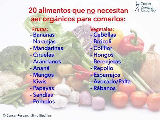 20 alimentos que 'no' necesitan ser orgánicos para comerlos - Cancer Research Simplified