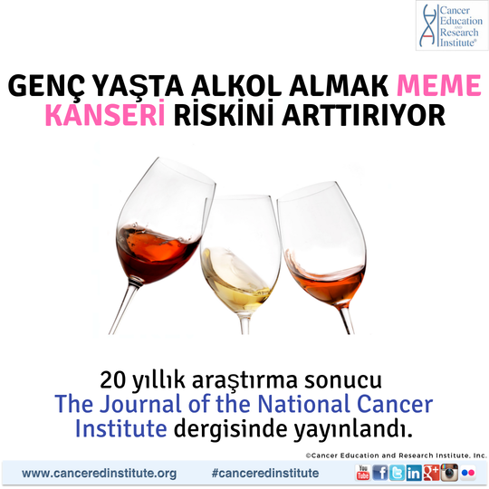 Alkol ve meme kanseri - cancer education and research institute (CERI) 
