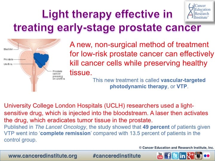Vascular-treated photodynamic therapy - VTP - prostate cancer - Cancer Education and Research Institute (CERI)