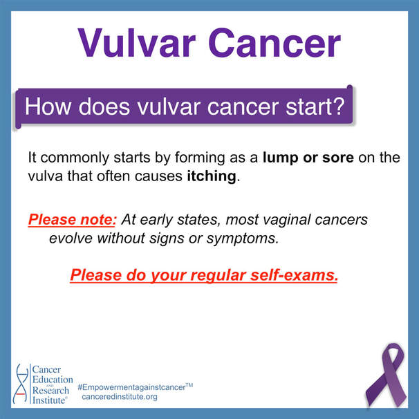 How does vulvar cancer start? | Cancer Education and Research Institute (CERI)