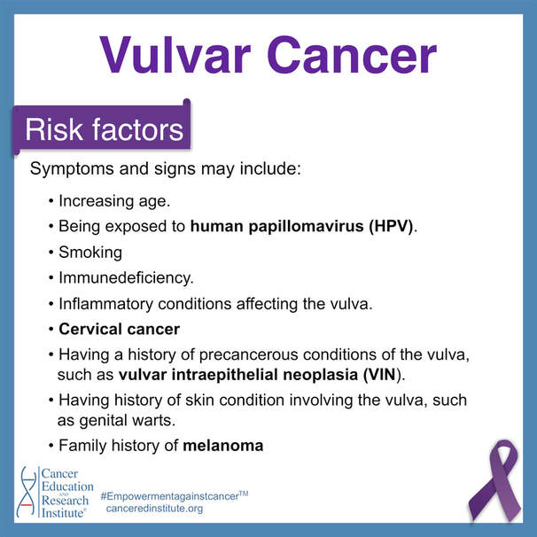 Vulvar cancer risk factors | Cancer Education and Research Institute (CERI)