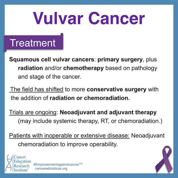 Vulvar cancer treatment | Cancer Education and Research Institute (CERI)