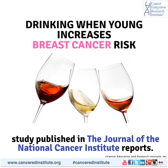 Drinking when young increases breast cancer risk - cancer education and research institute 