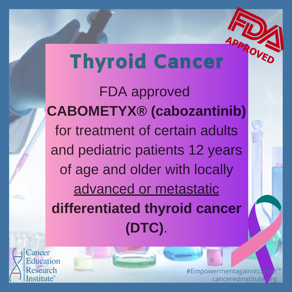 FDA approval for Differentiated Thyroid Cancer (DTC) | Cancer Education and Research Institute (CERI)