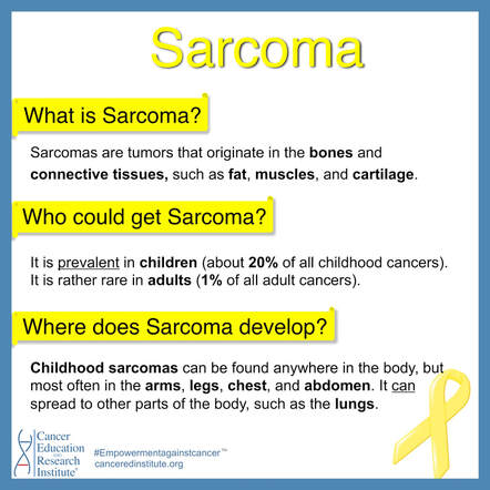 What is sarcoma? Who could get sarcoma? Where does sarcoma develop? | Cancer Education and Research Institute (CERI)