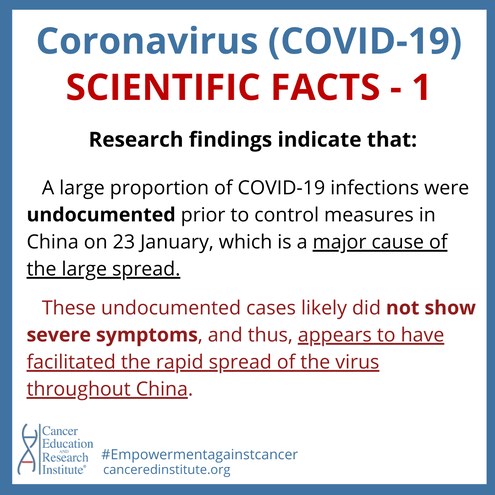 Coronavirus (COVID-19) SCIENTIFIC FACTS - 1